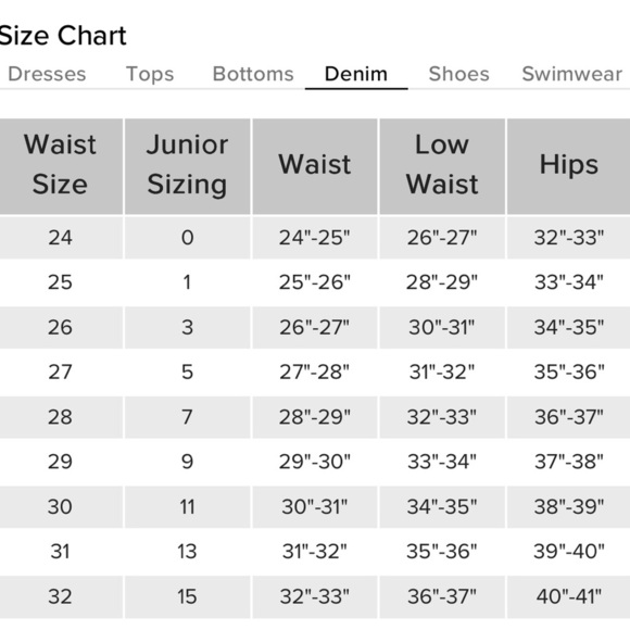 NWT Distressed Anthropologie EVIDNT Malibu Girlfriend Los Angeles 27 - Picture 9 of 10